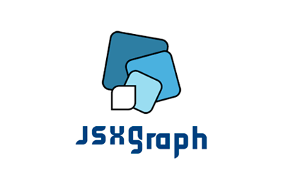 Screenshot of JSXGraph 